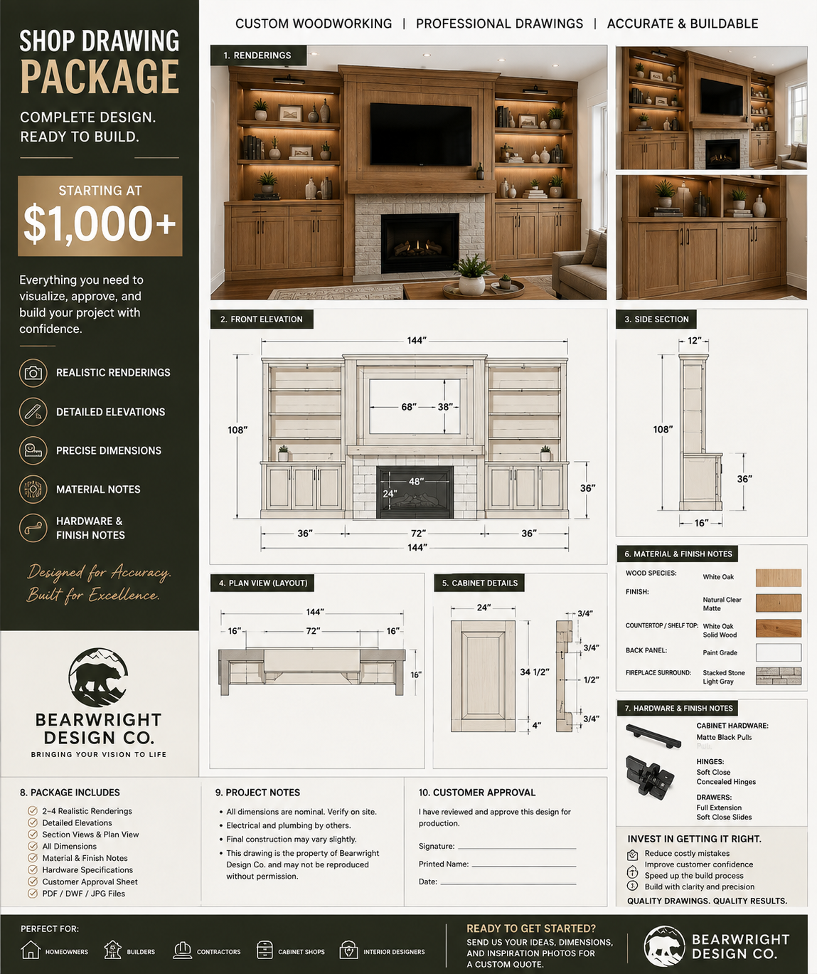 Custom Woodworking Design Services